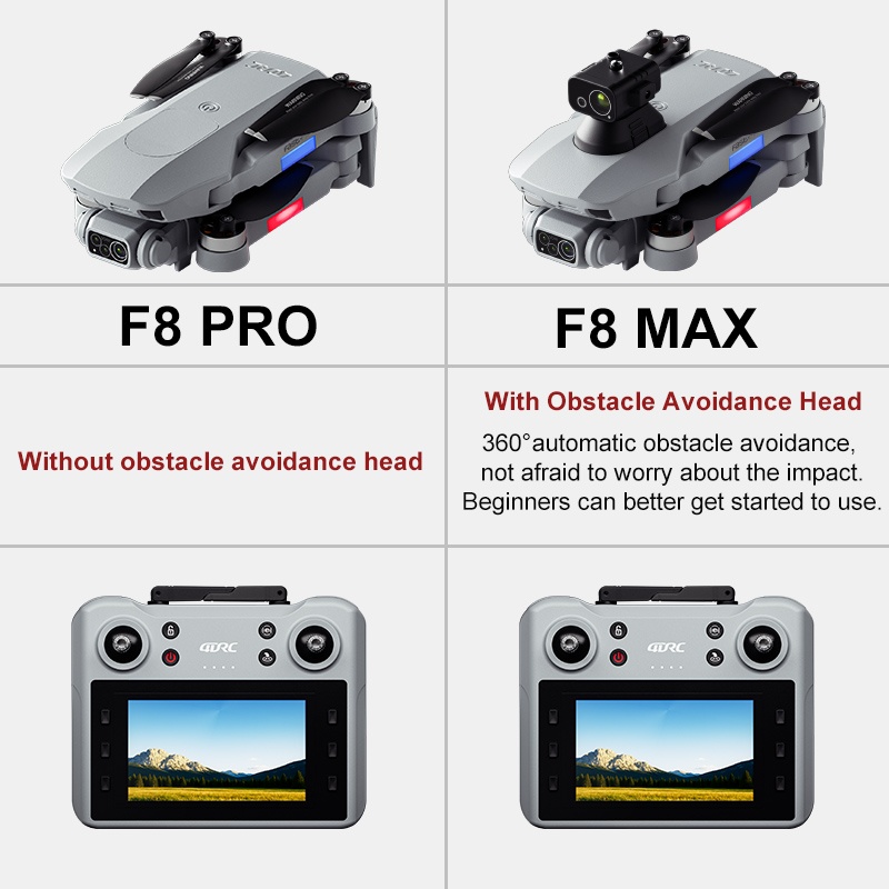4DRC F8 PRO MAX Remote Control - Jjrc Drone X12 review and price